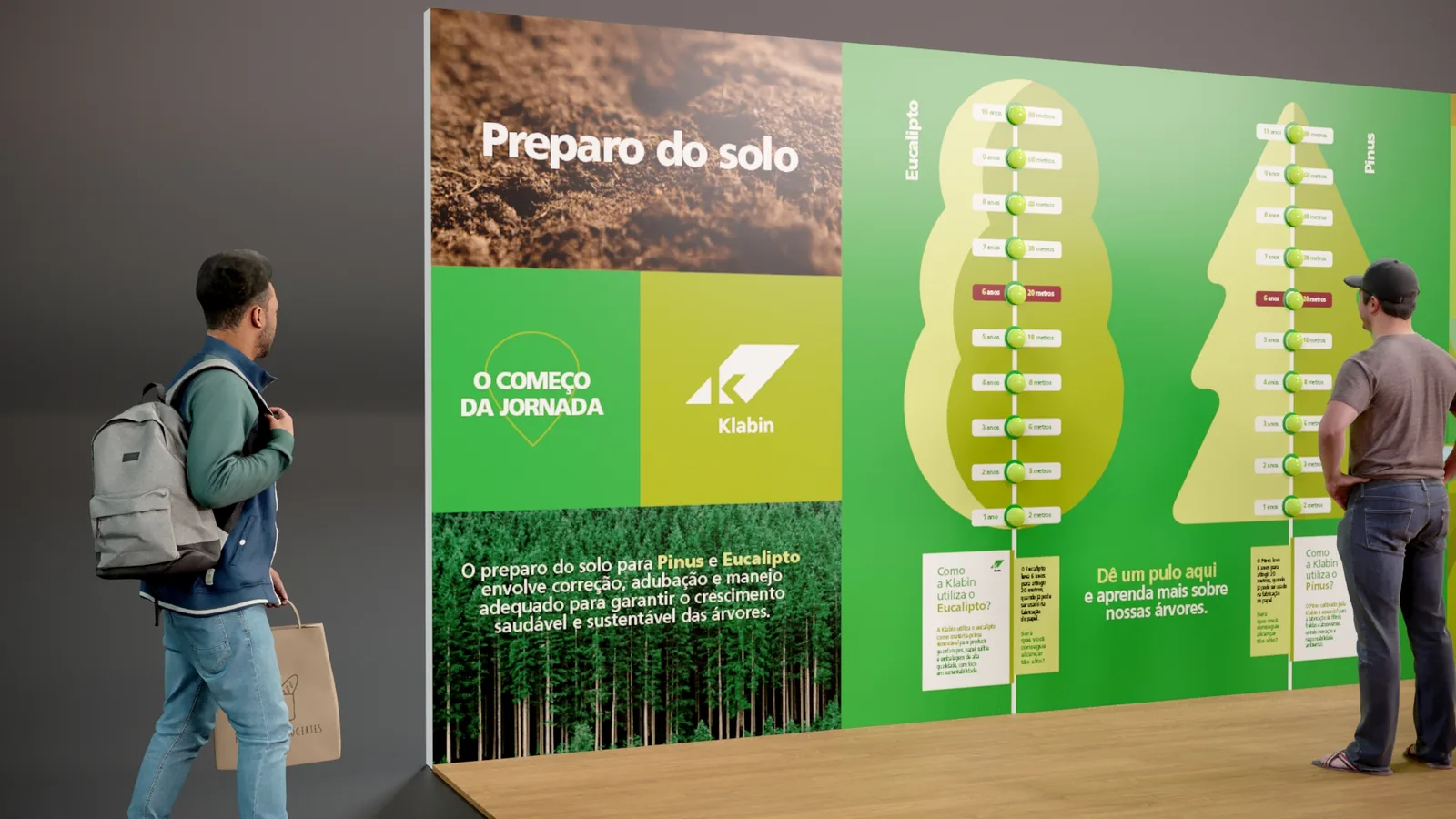 Expo Telêmaco 2025 para Klabin, imagem 4