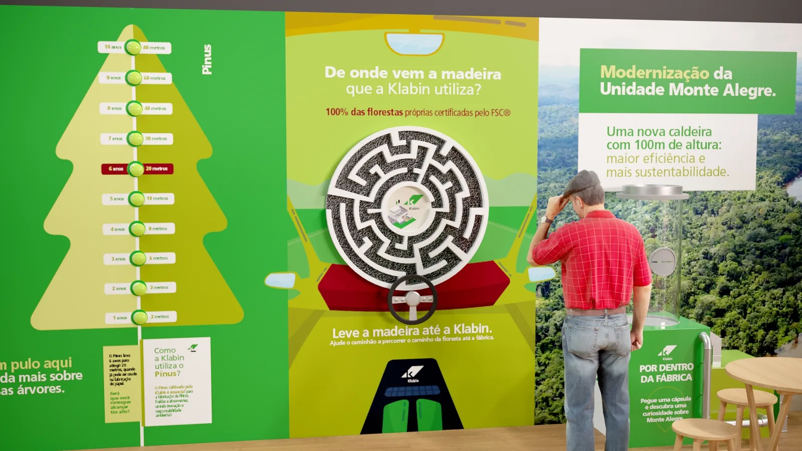 Expo Telêmaco 2025 para Klabin, imagem 6